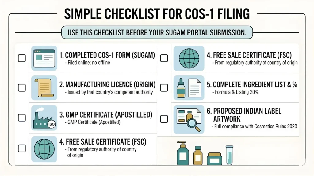 Documents of COS1 Filing