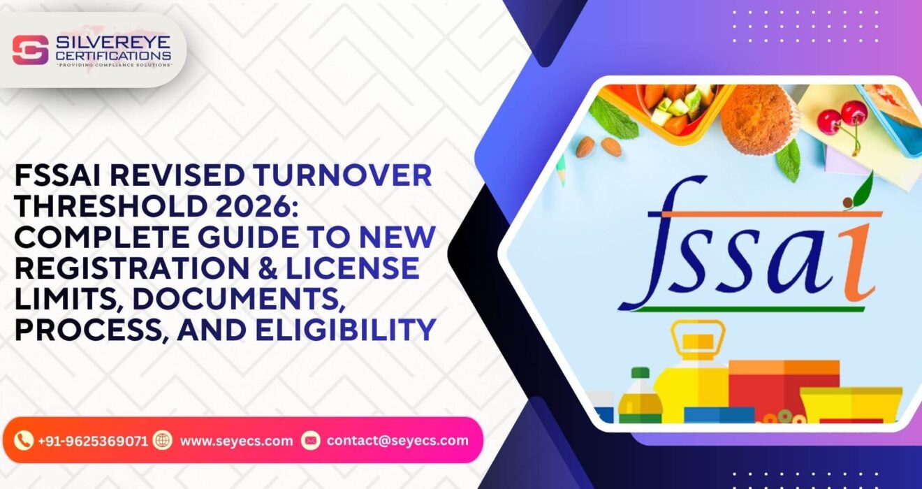 FSSAI New Turnover Threshold