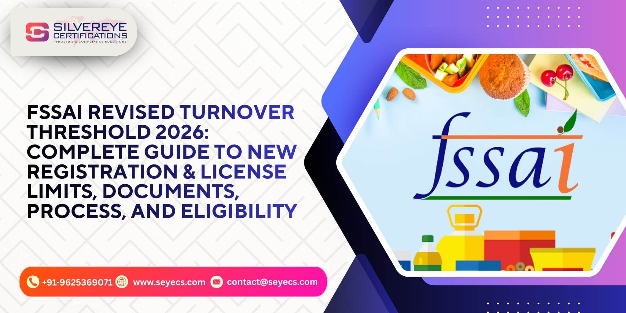 FSSAI New Turnover Threshold