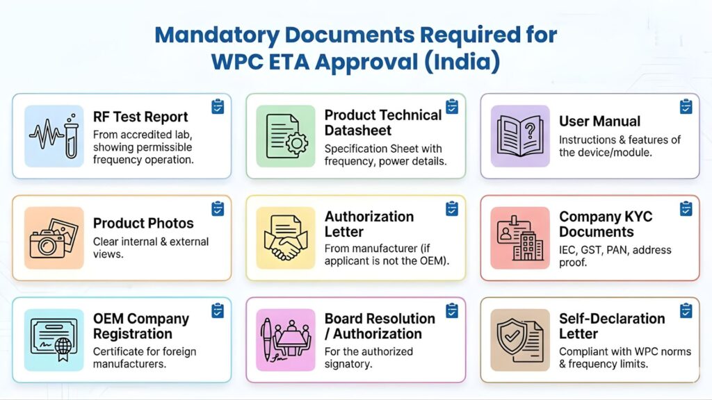 mandatory-documents-required-for-wpc-eta-approval