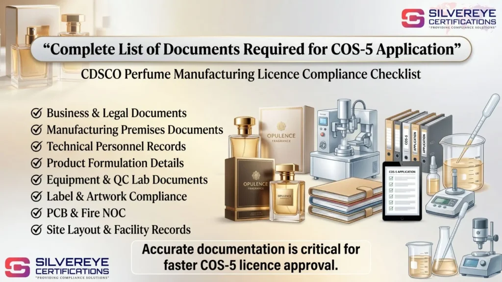 required documents for Cosmetic manufacture license for perfumes