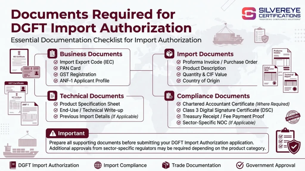 DGFT Import Authorization: Step-by-Step Application Process (2026 Guide) 4 Documents For DGFT Import Authorization