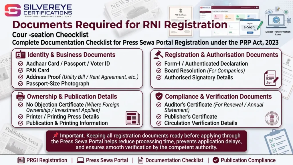 Documents Required For RNI Registration