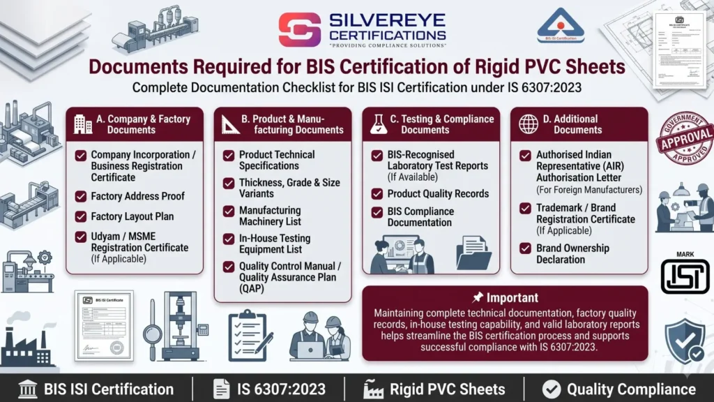 Documents For BIS Certification For Rigid PVC Sheets (1)