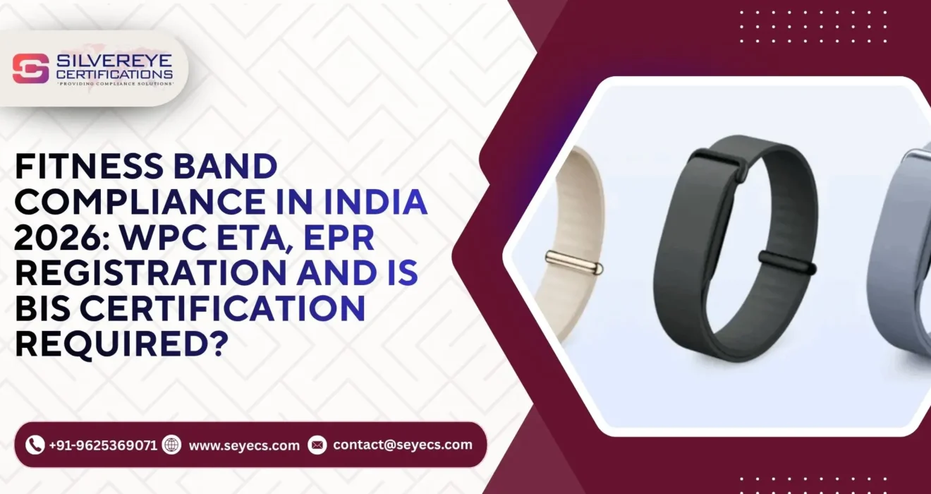 Fitness Band Compliance