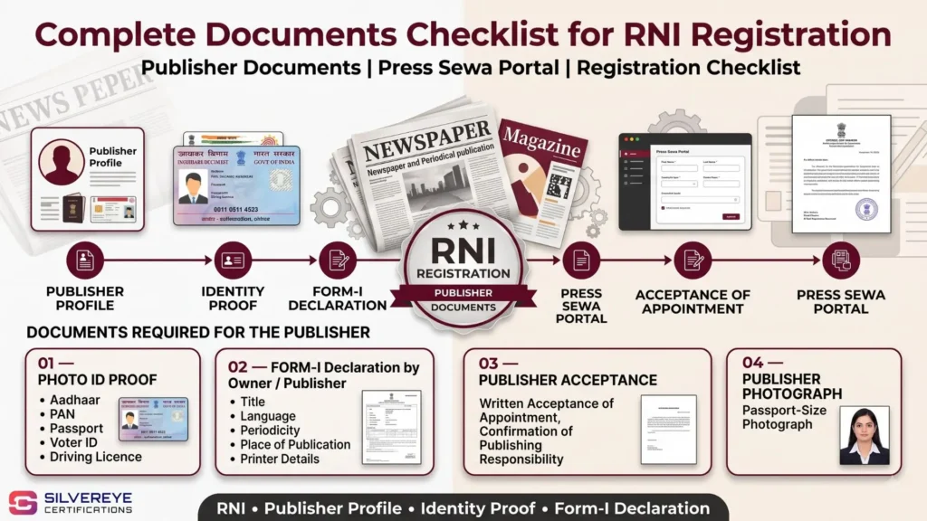 Documents Required for RNI Registration: Complete Checklist 5 RNI Registration Documents For Publisher