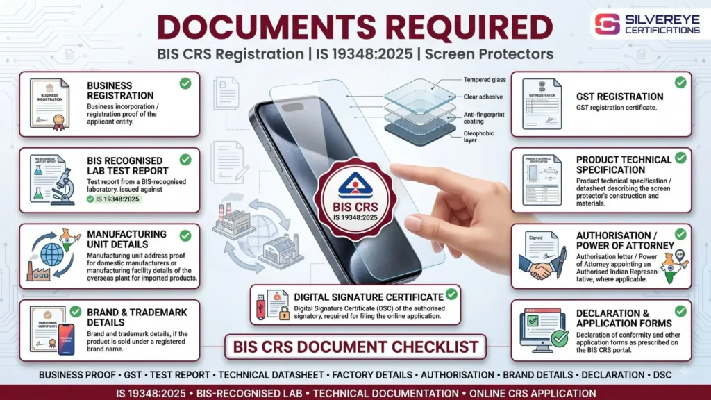 BIS CRS Registration for Glass Screen Protectors: Complete 2026 Guide (IS 19348:2025) 5 Documents Required For Glass Screen protectors