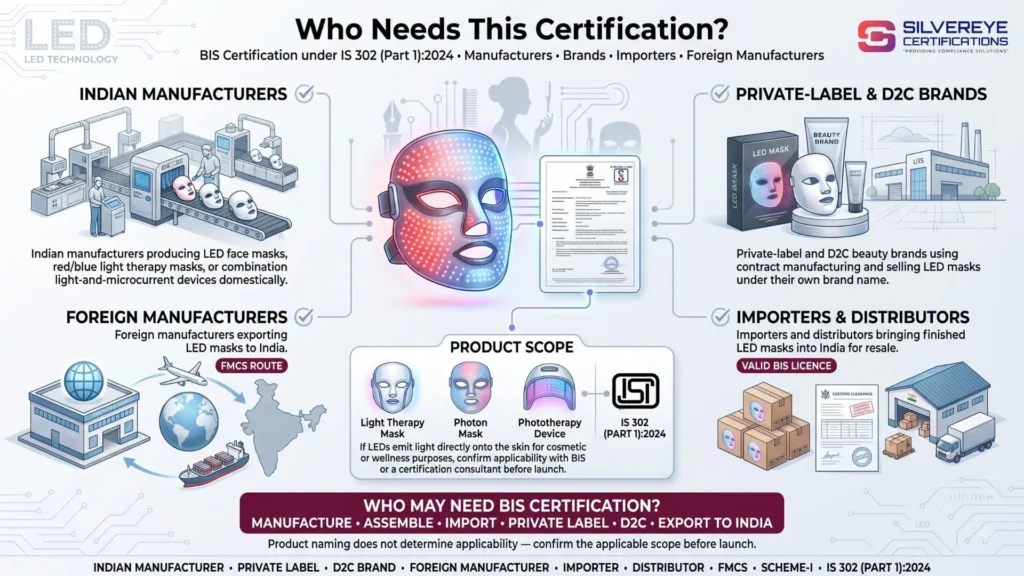 Who Needs Certification For LED Therapy Masks