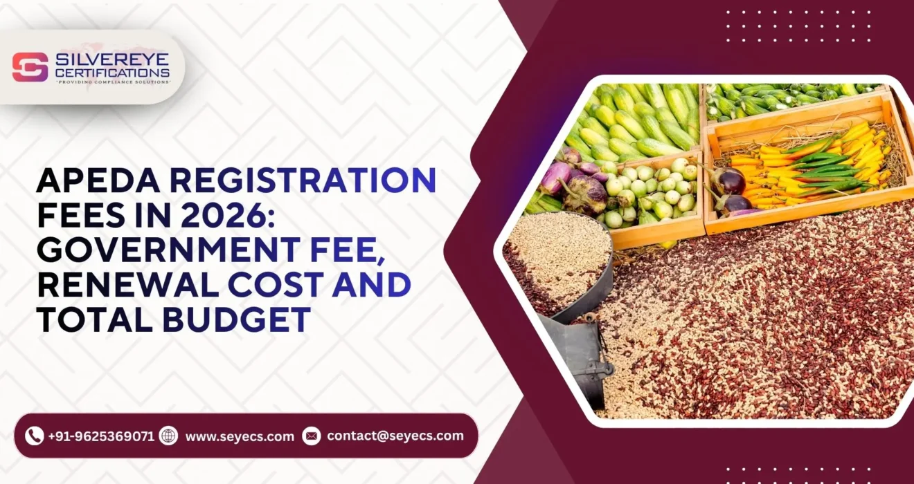 APEDA Registration Fees